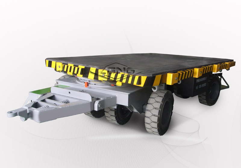 重型奇异果(中国)